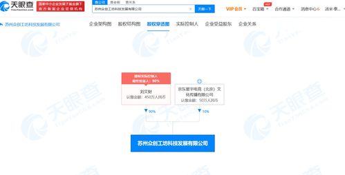 京東星宇投資蘇州眾創工坊，加速布局互聯網文化新生態