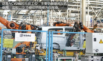 圖解 福建奔馳商務(wù) 焊裝車間生產(chǎn)流水線