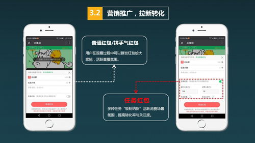微云視直播系統(tǒng)源碼,微云視教育直播知識付費源碼,微云視直播內容付費問答考試系統(tǒng)源碼