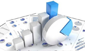 銷(xiāo)售代表待遇 看準(zhǔn)網(wǎng)